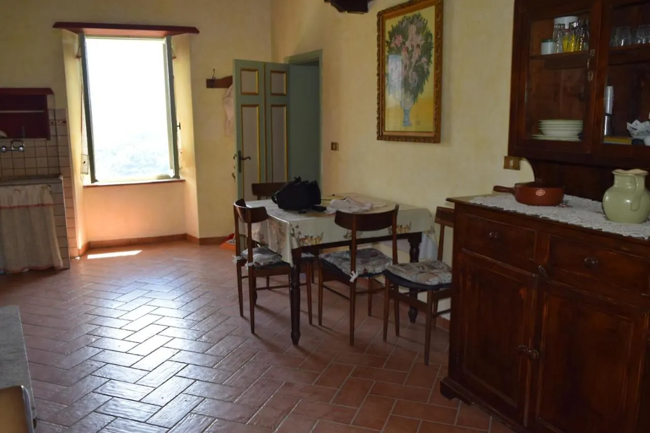 La Calona Apartment Camaiore Italy